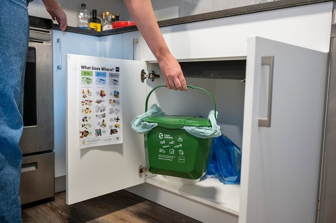green-bins-edmonton A person places a small green bin under their kitchen sink.