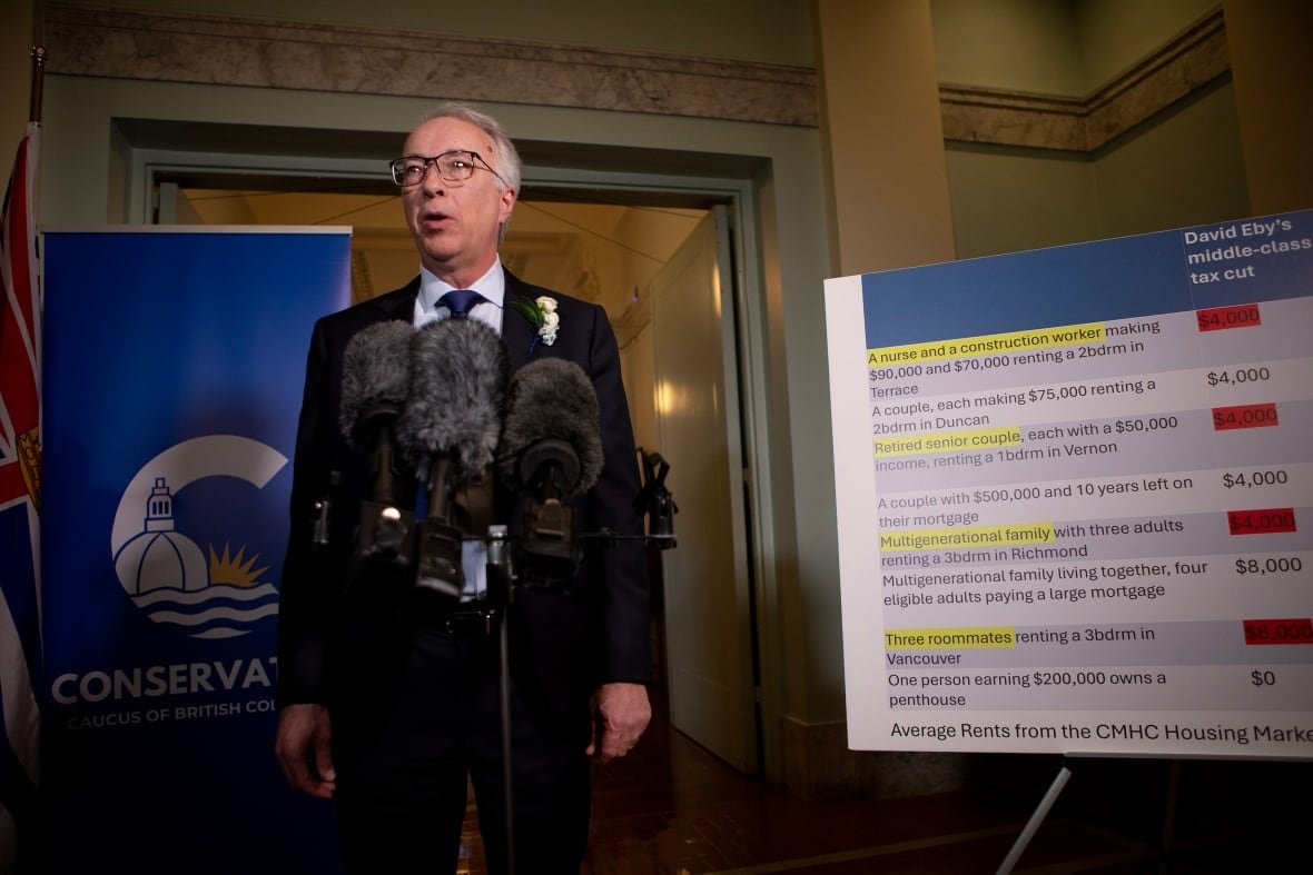 bc-throne-speech-20250218-2 A white-haired man in a suit speaks in front of a set of microphones and a 'Conservative Caucus of British Columbia' banner.