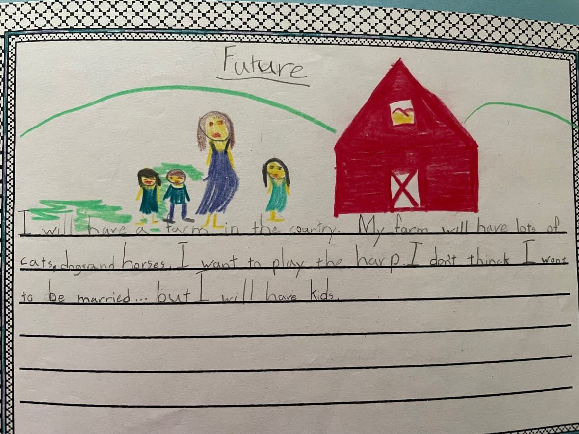 howard-s-drawing A child’s drawing of a red barn, a woman and three children. The handwritten text says, “I will have a farm in the country. My farm will have lots of cats, dogs and horses. I want to play the harp. I don’t think I want to be married … but I will have kids.”