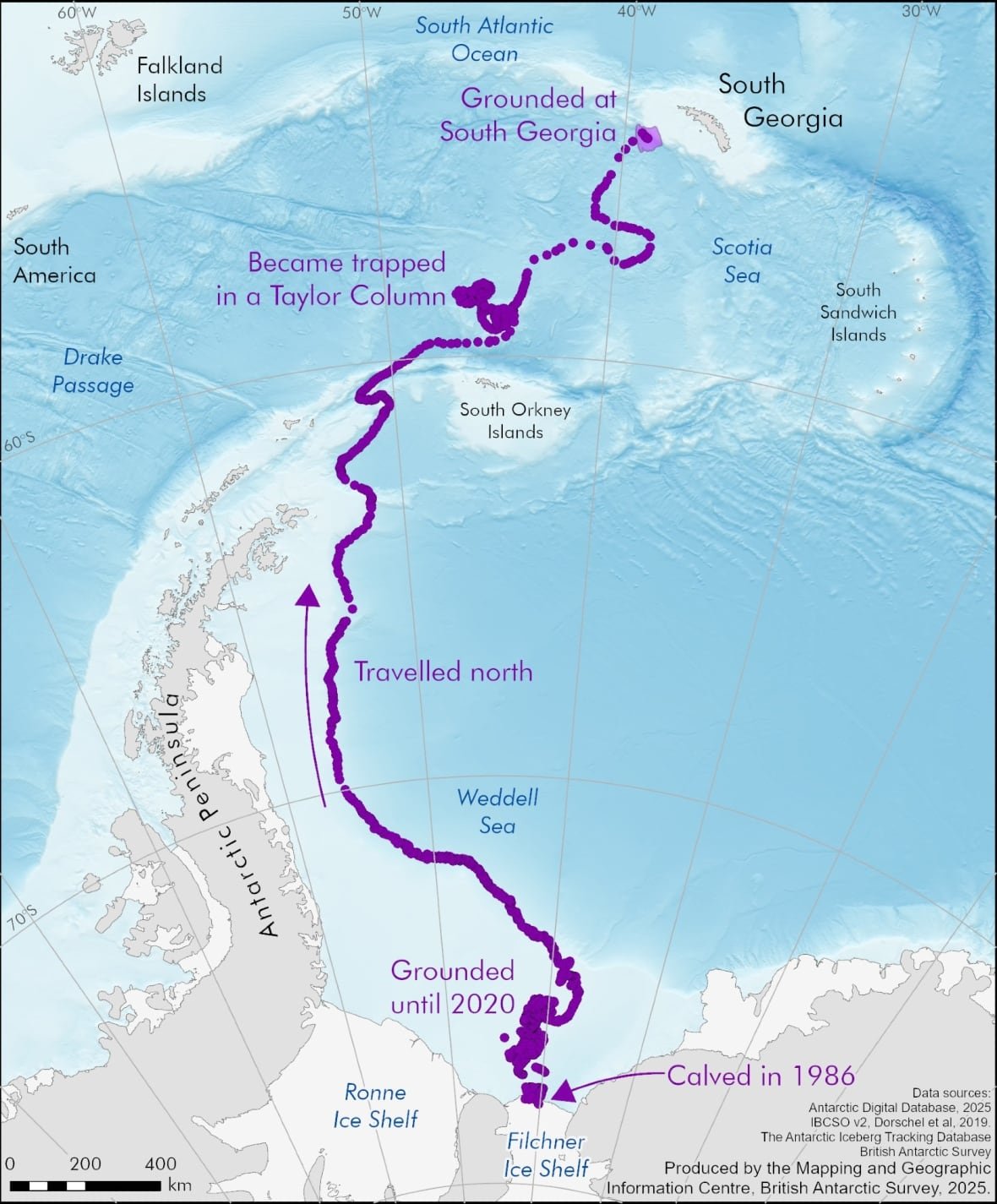 A map shows the journey that an iceberg went on, tracking its path from when it calved from the Filchner Ice Shelf in 1986 to getting stuck in the Wendell Sea, to travelling up the Antarctic Peninsula, to getting stuck in a Taylor Column to grounding at South Georgia.