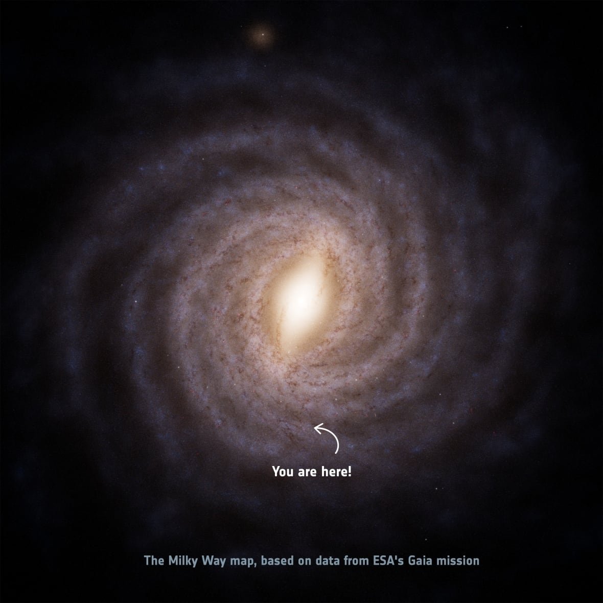 Milky way from the top